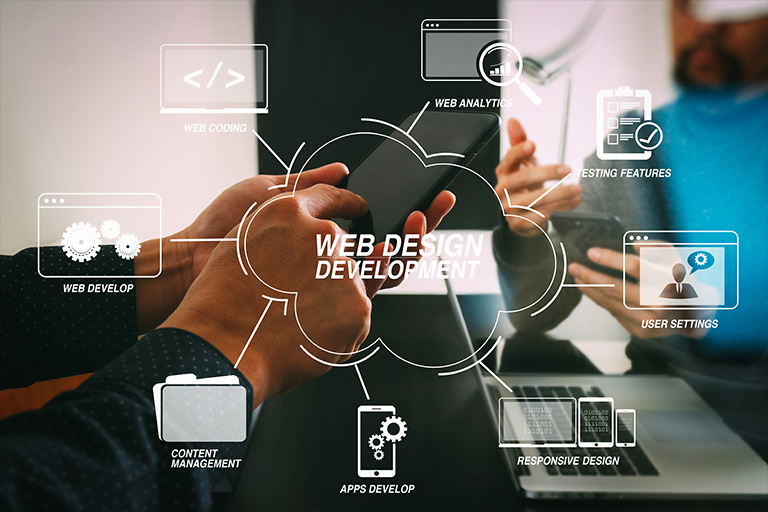 Web design, web development and mobile app development